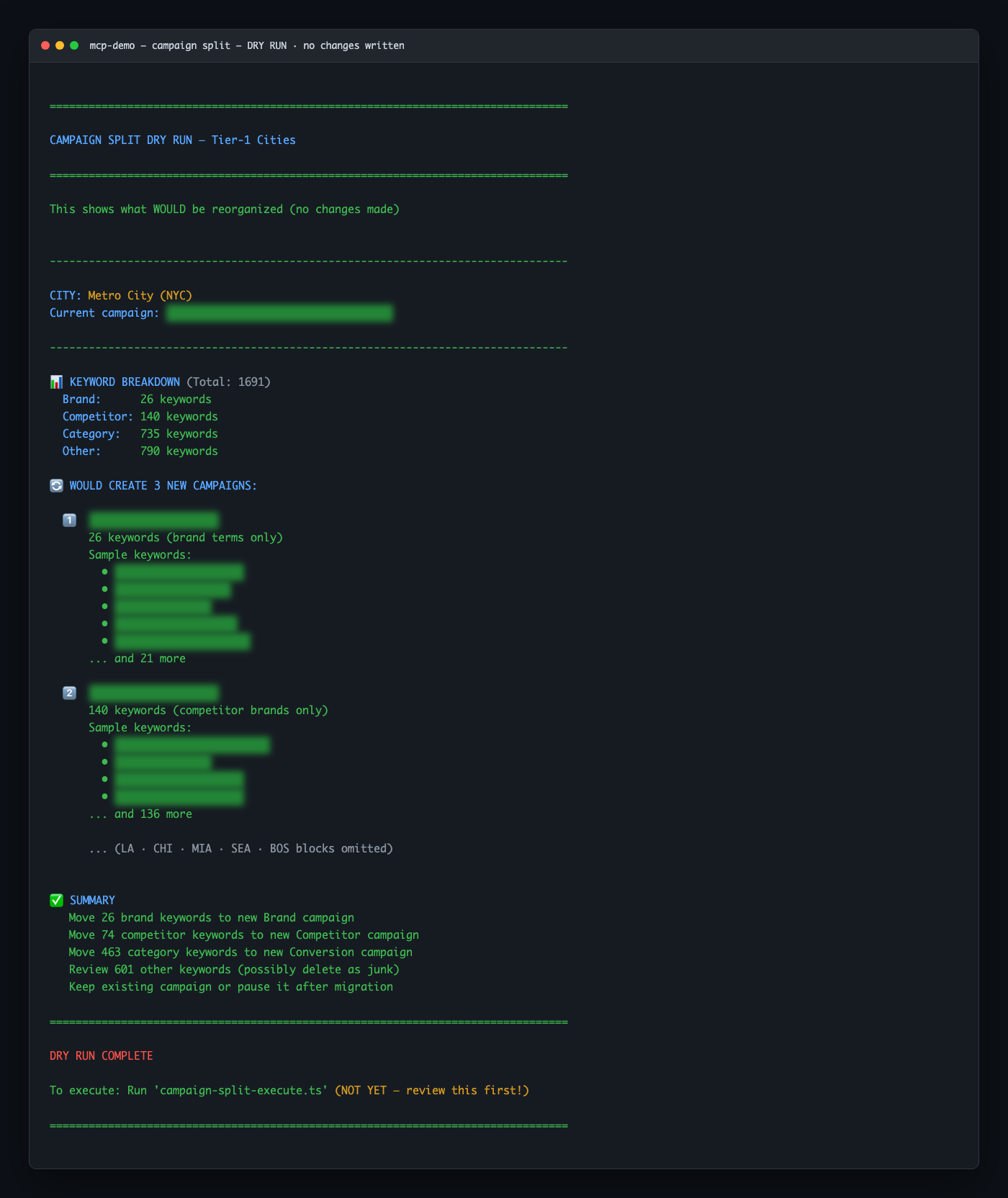 Terminal output: a campaign-split dry run for Bangalore, keyword breakdown by type, three campaigns it would create, a summary of moves, ending in DRY RUN COMPLETE and an instruction not to execute yet